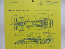 ※ジャンク扱い モデラーズ 1/24 キグナス トーネン ローラ T89＆ユニバーサル T89 無限用デカール ’90 鈴鹿 2＆4ver. デカール MODELER'S_画像6