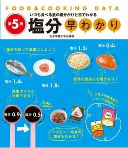 塩分早わかり　第５版 いつも食べる量の塩分がひと目でわかる　ＦＯＯＤ　＆　ＣＯＯＫＩＮＧ　ＤＡＴＡ／女子栄養大学出版部(著者)