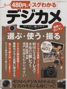 480 jpy .sg understand digital camera 100% Mucc series |...