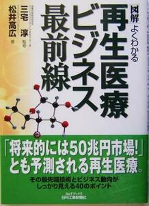 図解　よくわかる再生医療ビジネス最前線 Ｂ＆Ｔブックス／松井高広(著者),三宅淳