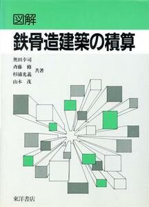 図解　鉄骨造建築の積算／奥田幸司(著者)