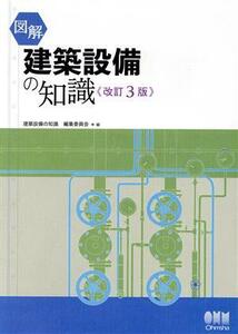 図解　建築設備の知識　改訂３版／建築設備の知識編集委員会(編者)