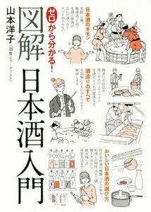 ゼロから分かる！図解日本酒入門／山本洋子(著者)