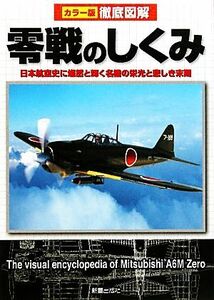 徹底図解　零戦のしくみ 日本航空史に燦然と輝く名機の栄光と悲しき末期／矢吹明紀，嶋田康宏，市ヶ谷ハジメ【著】