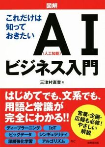 図解　これだけは知っておきたいＡＩ（人口知能）ビジネス入門／三津村直樹(著者)