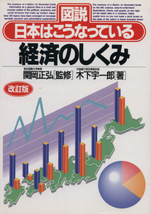 図説　日本はこうなっている 経済のしくみ 図説日本はこうなっている／木下宇一郎(著者)