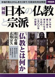 図解　日本の仏教と宗派 別冊宝島２０８７／哲学・心理学・宗教