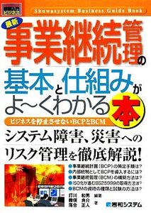 図解入門ビジネス　最新　事業継続管理の基本と仕組みがよ～くわかる本 ビジネスを停止させないＢＣＰとＢＣＭ Ｈｏｗ‐ｎｕａｌ　Ｂｕｓｉ