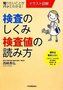 イラスト図解　検査のしくみ・検査値の読み方／西崎泰弘【著】