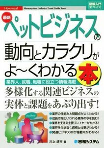 図解入門業界研究　最新　ペットビジネスの動向とカラクリがよ～くわかる本 業界人、就職、転職に役立つ情報満載／川上清市(著者)