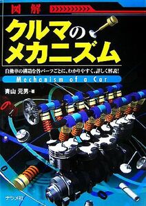 図解　クルマのメカニズム 自動車の構造を各パーツごとに、わかりやすく、詳しく解説！／青山元男【著】