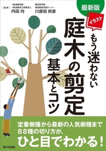  illustration already .. not garden tree. pruning basis .kotsu newest version | inside rice field .(..), river . rice field ..(..)
