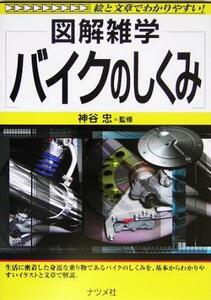 バイクのしくみ （図解雑学－絵と文章でわかりやすい！－） 神谷忠／監修