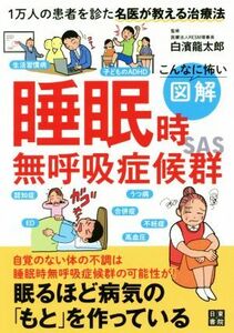 図解　睡眠時無呼吸症候群 こんなに怖い／白濱龍太郎(著者)