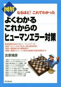 図解　よくわかるこれからのヒューマンエラー対策 なるほど！これでわかった ＤＯ　ＢＯＯＫＳ／吉原靖彦(著者)