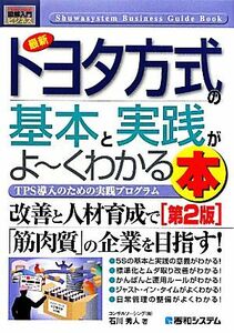 最新トヨタ方式の基本と実践がよ～くわかる本　ＴＰＳ導入のための実践プログラム （Ｈｏｗ‐ｎｕａｌ図解入門　ビジネス） （第２版） 石川秀人／著