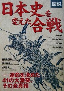 図説　日本史を変えた合戦 運命を決めた４１の大激突、その全真相／歴史の謎研究会(編者)