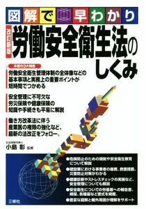 労働安全衛生法のしくみ　図解で早わかり （図解で早わかり） （改訂新版） 小島彰／監修