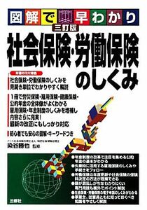 図解で早わかり　社会保険・労働保険のしくみ　３訂版／染谷勝也【監修】