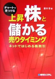 チャートで見つける上昇株と儲かる売りタイミング ネットではじめる株取引／藤本壱(著者)