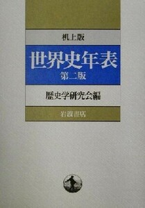 机上版　世界史年表／歴史学研究会(編者)