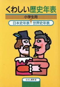 くわしい歴史年表　小学生用 日本史年表　世界史年表／新学習指導研究会(編者)