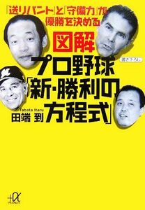 図解　プロ野球「新・勝利の方程式」 「送りバント」と「守備力」が優勝を決める 講談社＋α文庫／田端到【著】