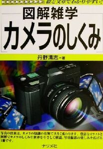 図解雑学　カメラのしくみ 図解雑学シリーズ／丹野清志(著者)