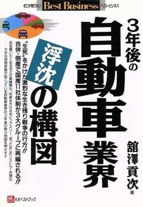 ３年後の自動車業界浮沈の構図 “生死”をかけた激烈な生き残り戦争の行方！！　合併・倒産で国産１１社体制が３大グループに再編される！