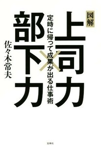 図解　上司力×部下力 定時に帰って成果が出る仕事術／佐々木常夫(著者)