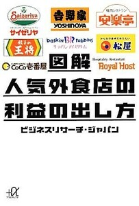 図解　人気外食店の利益の出し方 講談社＋α文庫／ビジネスリサーチ・ジャパン【著】