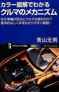 カラー図解でわかるクルマのメカニズム なぜ車輪が回るとクルマは進むのか？基本的なしくみをわかりやすく解説！ サイエンス・アイ新書／青