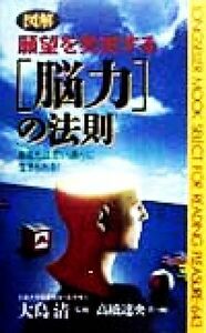 図解　願望を実現する「脳力」の法則 あなたは思い通りに生きられる！ ムック・セレクト／高橋達央(著者),大島清