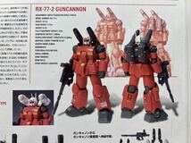 GUNDAM FIX FIGURATION GFF 機動戦士ガンダム ガンキャノン #0028 ガンダムフィックスフィギュレーションBANDAI _画像8