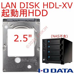 【送料込】 動作品 250GB 2.5&#34; HDD HDL-XV用 アイ・オー・データ NAS