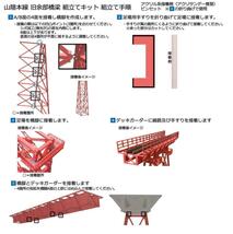 余部橋梁 組立キットVer.3 5基 _画像10