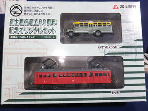 鉄道コレクション 富士急行創立80周年記念オリジナルセット