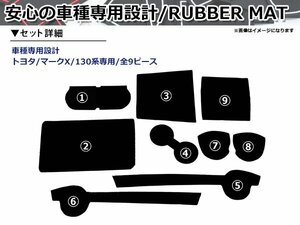 トヨタ マークX 130系 ドアポケット ラバーマット ブルー 9P コンソールボックス センター ドリンクホルダー シート 傷 保護 水洗い