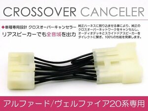 20系 アルファード クロスオーバーキャンセラー リアスピーカー ルーフアクチュエータスピーカー スライドドア音量アップ 音質改善