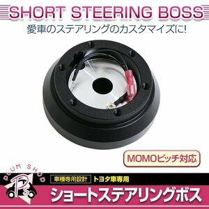 トヨタ アリスト エスティマ クラウン スープラ ハイエース ハリアー ヤリス MR-2 MR-S MOMO 薄型 ショート ステアリングボス