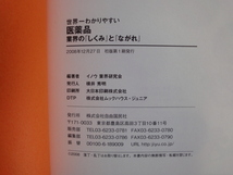 【中古】世界一わかりやすい医薬品 業界の「しくみ」と「ながれ」/イノウ業界研究会/自由国民社 単行本7-5_画像3