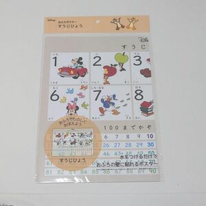 ディズニー　お風呂ポスター　数字表