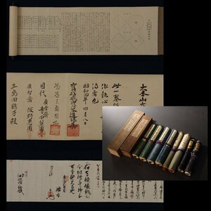 【模写】委託HK◇時代 花道伝書ヤマ（巻物 嵯峨御流 秘伝書 華道池坊 近世古文書 規矩 和書 和本 生け花 生花 挿花秘術 七種）