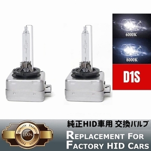 ベンツ Sクラス W221 純正HID車用 D1S HID バルブ バーナー 交換 35W 4400lm 石英ガラス 高品質 OEM D1C 2本セット