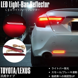 トヨタ/レクサス 汎用 LEDリフレクター 新型 ライトバー 発光 ポジション ブレーキ 連動 レッド テールランプ ドレスアップ カスタム