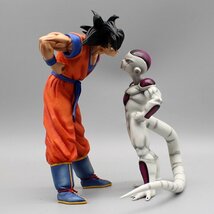 【送料無料】ドラゴンボール DRAGON BALL 孫悟空 フリーザ 睨み合い 漫画風 海外限定 フィギュア 箱なし_画像3