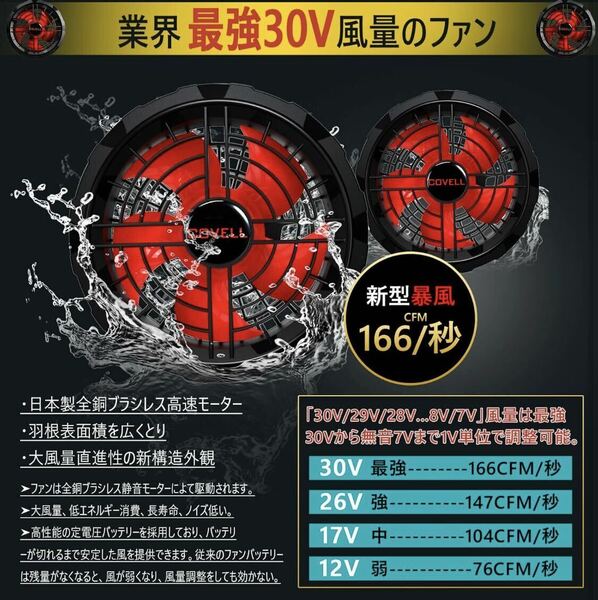 空調服ファンバッテリー　セット　30V サイズ3L 2024年夏新作