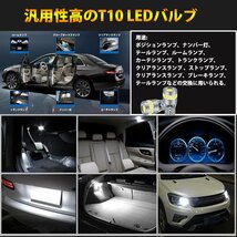 Briteye T10 LED ポジションランプ 爆光 ホワイト 超集光レンズ内蔵 超拡散角360° W5W LED バルブ 汎用 12V 車用 ラ_画像6