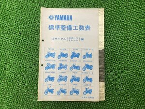 4サイクル サービスマニュアル 補足版 ヤマハ 正規 中古 バイク 整備書 FZR FZX FZ XV 車検 整備情報