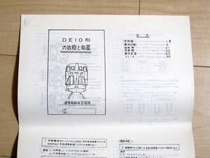  日本国有鉄道 / 東京南鉄道管理局 DE10形の故障と処置